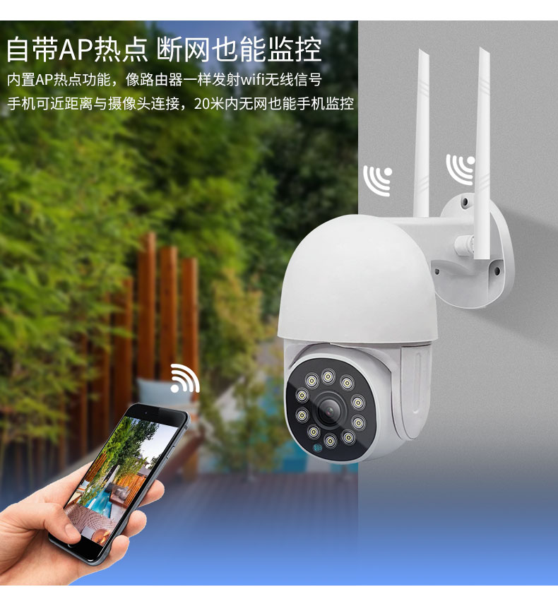 1.5 inch 2 million pixel eight-lamp dual-light source surveillance dome camera